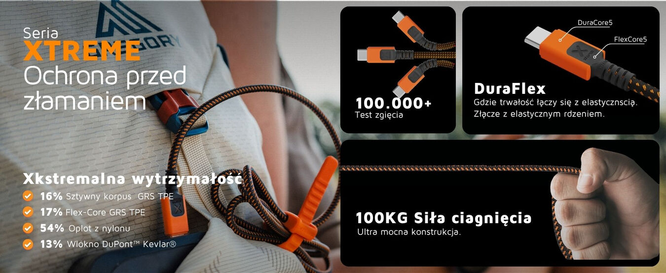 Kabel XTORM Xtreme USB-C PD Ultra 240W (1,5m)/XCXX2006