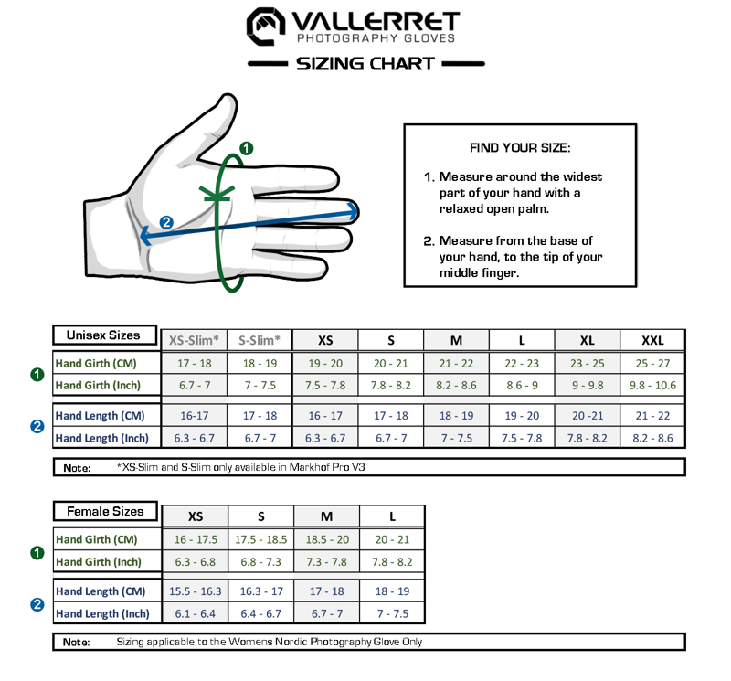 Rękawiczki Vallerret Markhof Pro 3.0 czarne