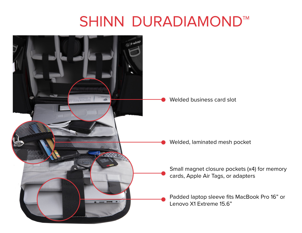 Plecak F-Stop Shinn DuraDiamond 80l zestaw (m146 + m275 + m923-69 + m815) antracyt - wybrane produkty do 30% taniej (cena zawiera rabat)