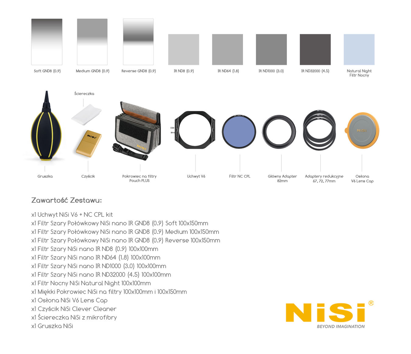 Filtry szare Nisi zestaw PROFESSIONAL Kit Generacja III/system 100mm
