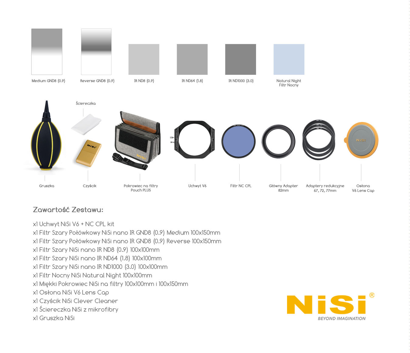 Filtry szare Nisi zestaw ADVANCED Kit Generacja III/system 100mm