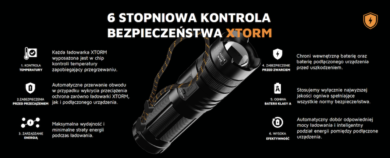 Powerbank XTORM Flashlight 10.500 mAh 20W czarny/XRF101