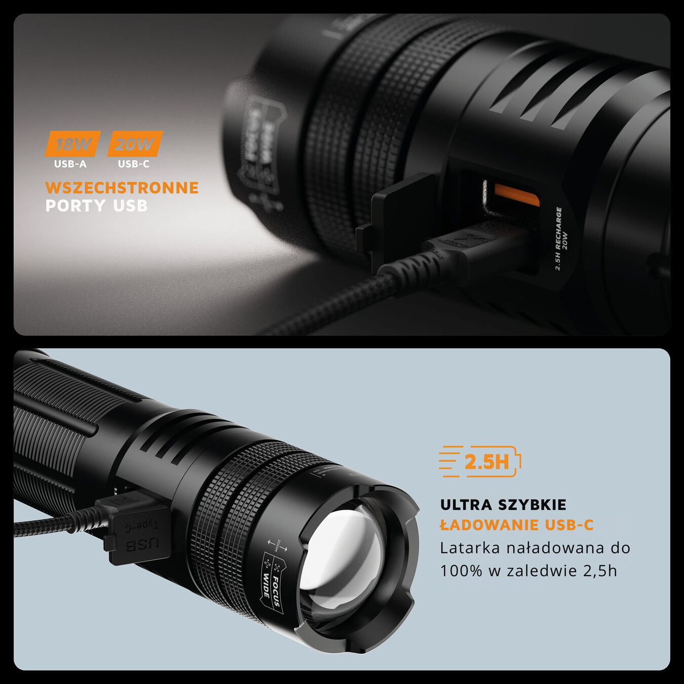 Powerbank XTORM Flashlight 10.500 mAh 20W czarny/XRF101