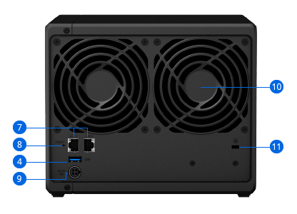 synology-ds420plus-backpanel