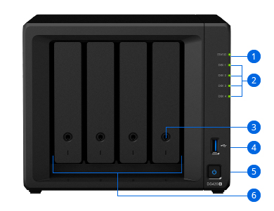 synology-ds420plus-frontpanel