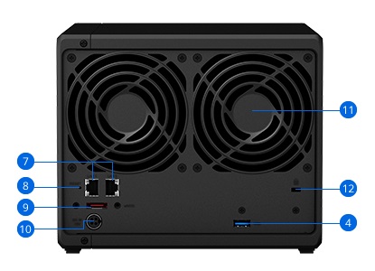 synology-ds-920-plus-zlacza-tyl