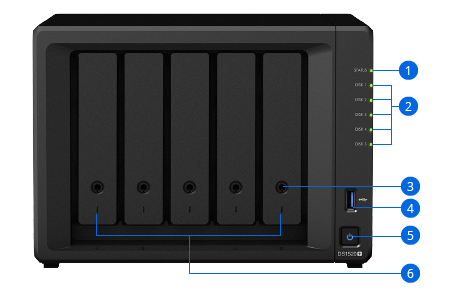 synology-ds1520-plus-front-panel