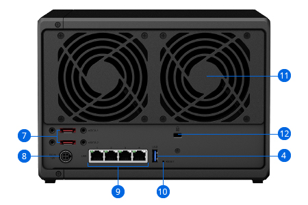 synology-ds1520-plus-back-panel
