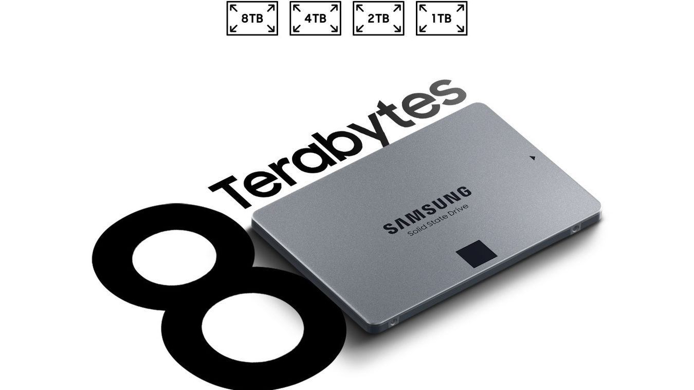 Dysk SSD Samsung 870QVO pojemność 1TB 2TB 4TB 8TB