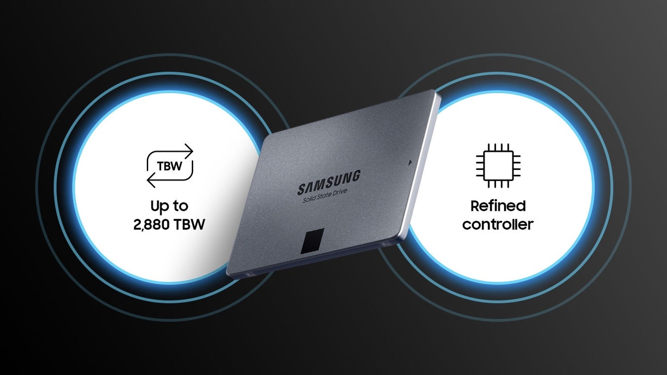 SSD Samsung 870QVO TBW 2880 3-letnia gwarancja