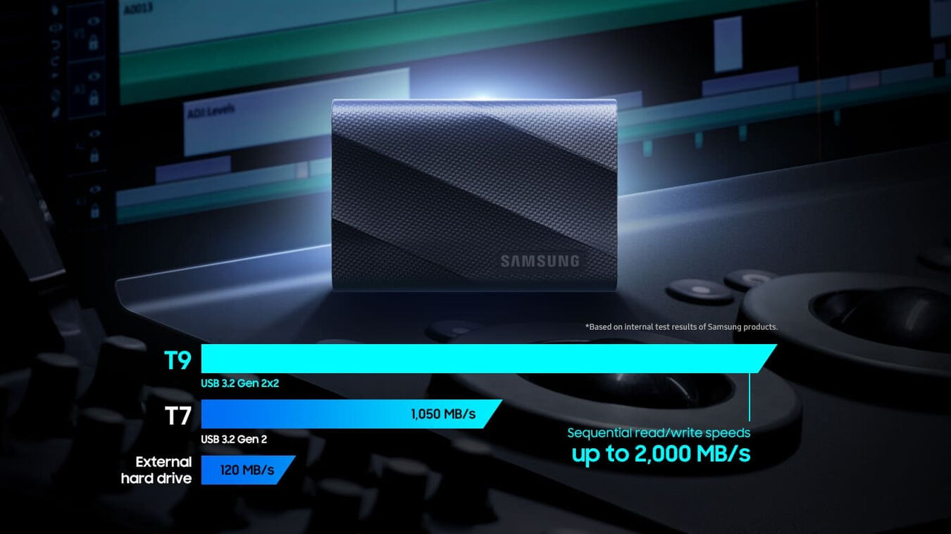 Zewnętrzny dysk SSD T9 Samsung