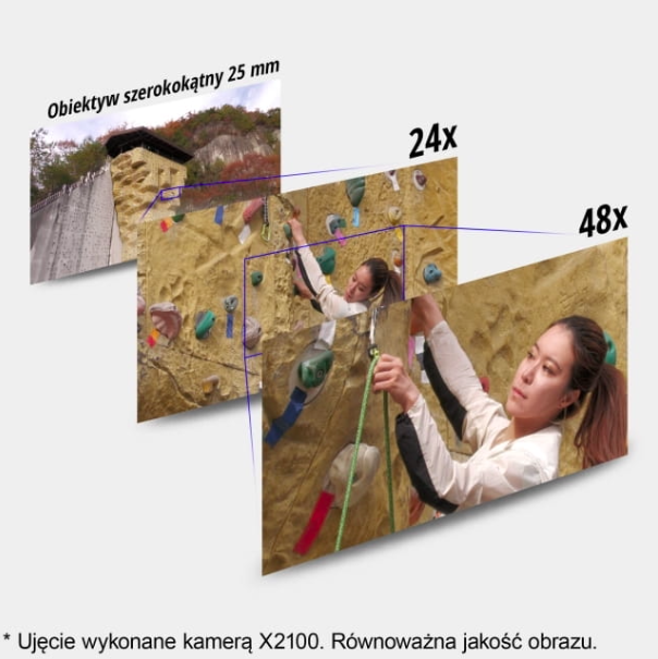 Kamera Panasonic HC-X1200 (HC-X1200E)