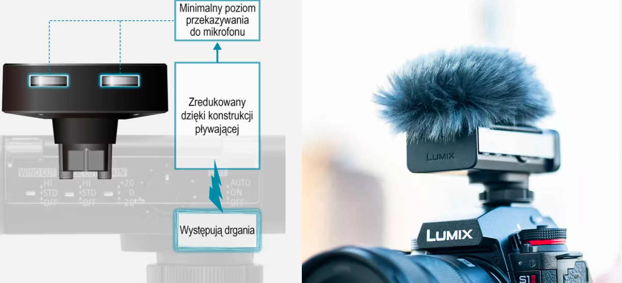 Mikrofon Panasonic DMW-DMS1 - Kierunkowy - NOWOŚĆ!
