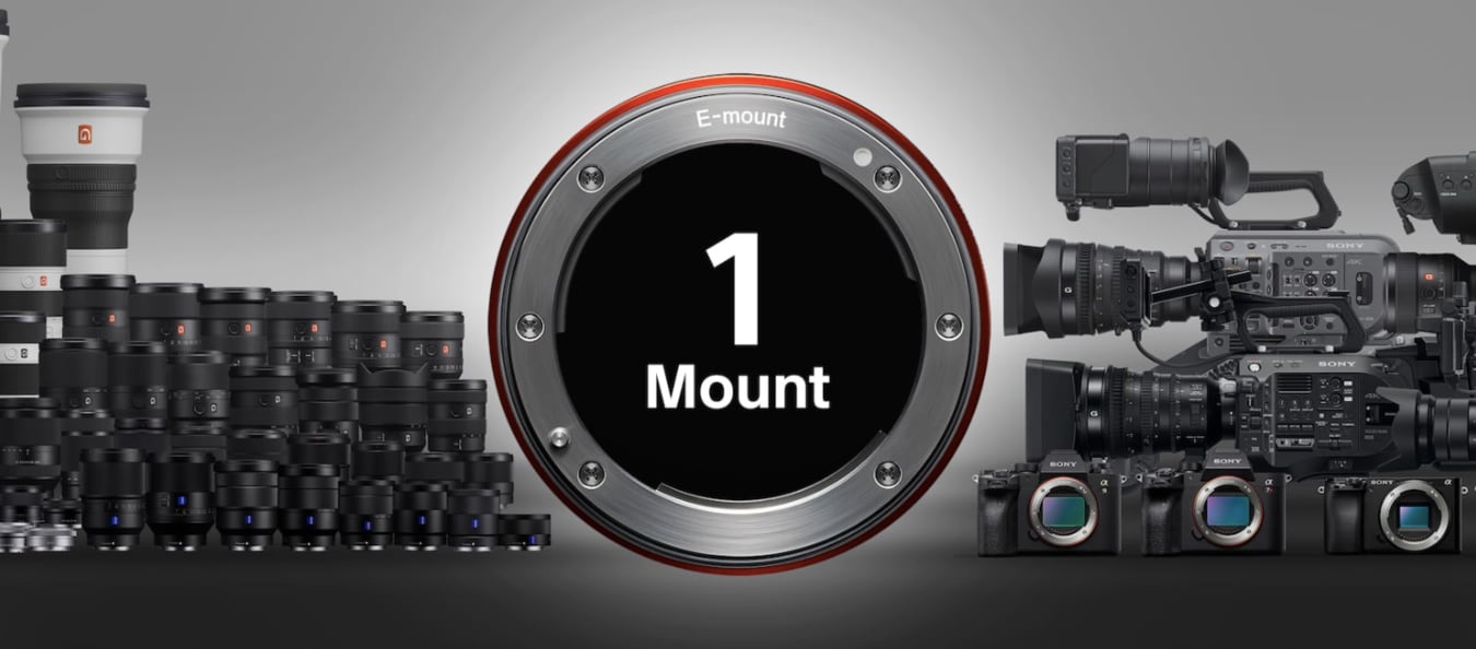 Bezlusterkowiec Sony A7 IV + Sony FE 28-70mm f/3.5-5.6 | Promocja Black Friday! - raty 0%!