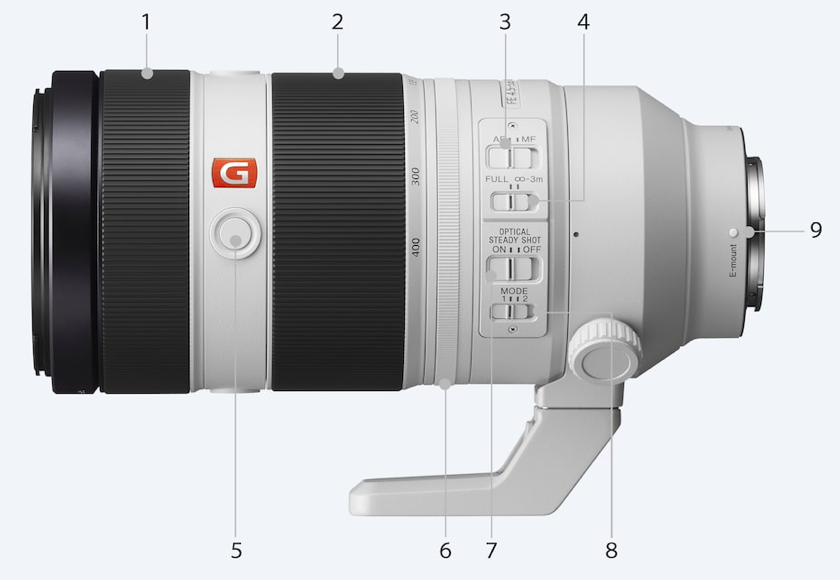 Obiektyw Sony FE GM 100-400mm f/4,5-5,6 OSS - Używany - *gwarancja do 17-04-2025*