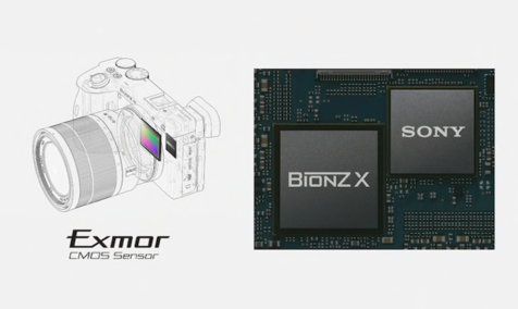 Bezlusterkowiec Sony A6600 - Bionz X