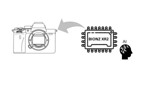 Bezlusterkowiec Sony A7 V Body ILCE7M5 + Dobierz obiektyw 1000zł taniej! + Dodatkowy rok gwarancji w My sony!