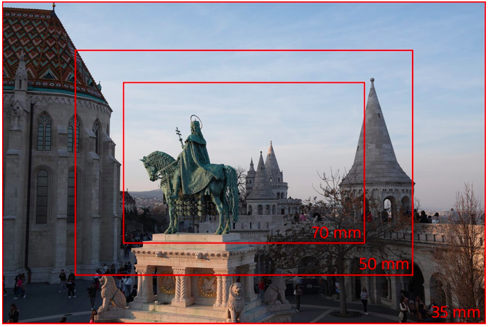 Aparat Sony RX1R III (DSC-RX1RM3) - PRZEDSPRZEDAŻ!