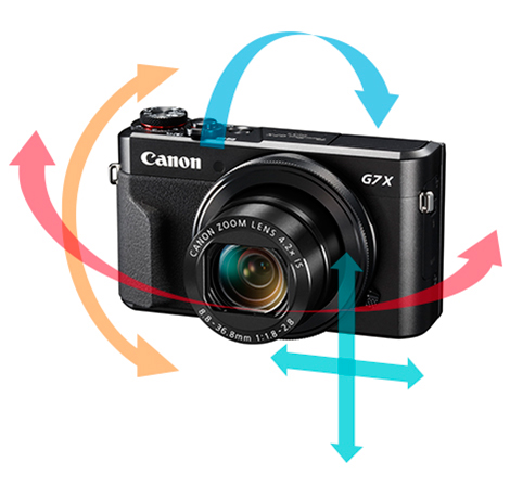 Aparat Canon PowerShot G7X Mark II Premium Kit (zawiera futerał Canon i kartę pamięci)