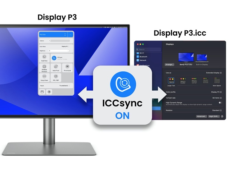 Monitor BenQ PD3225U