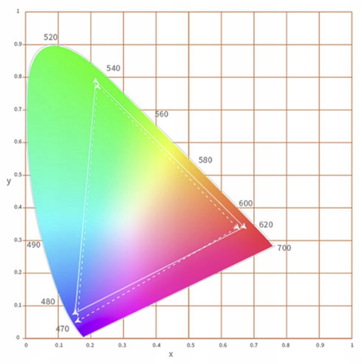 Tablet graficzny BOSTO BT-19HDT(P) Plastic LCD 18,5" (dotykowy)