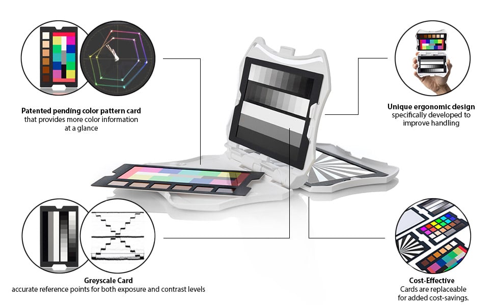 Wzorzec Datacolor Spyder Checkr Video