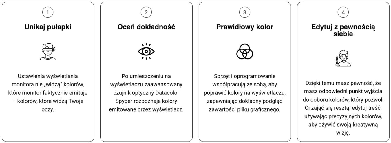 Kalibrator Datacolor SpyderPro
