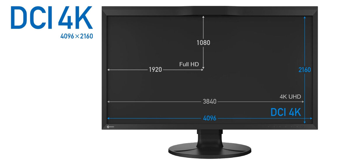Monitor EIZO ColorEdge CG3100X [Autoryzowany Partner Premium = 6 lat gwarancji]