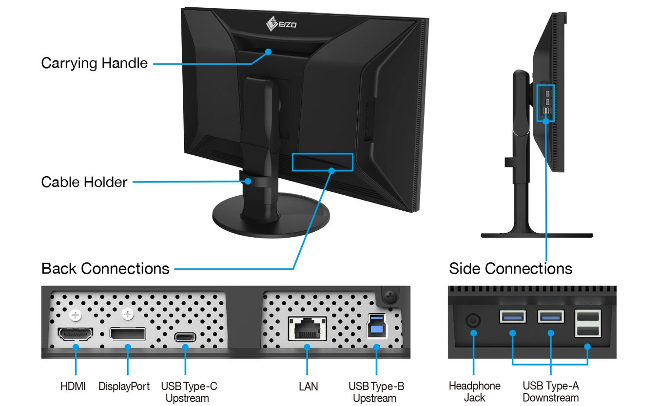 Monitor EIZO ColorEdge CG3100X [Autoryzowany Partner Premium = 6 lat gwarancji]