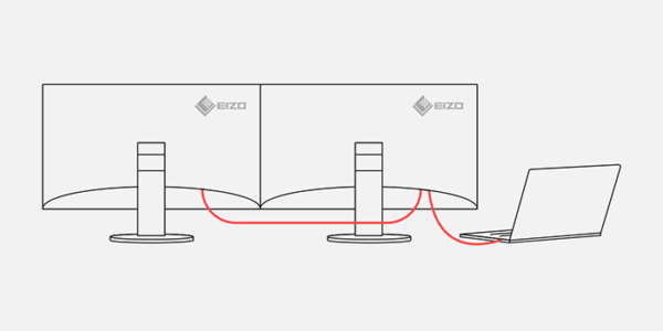 Monitor EIZO FlexScan EV2795-BK [Premium Partner]