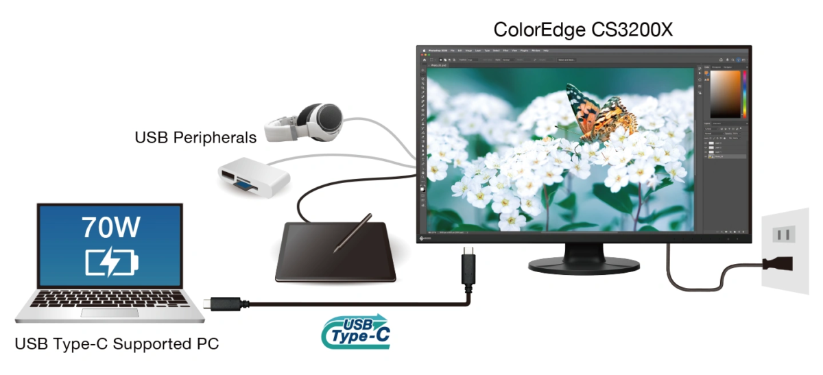 Monitor EIZO ColorEdge CS3200X [Premium Partner = 6 lat gwarancji]