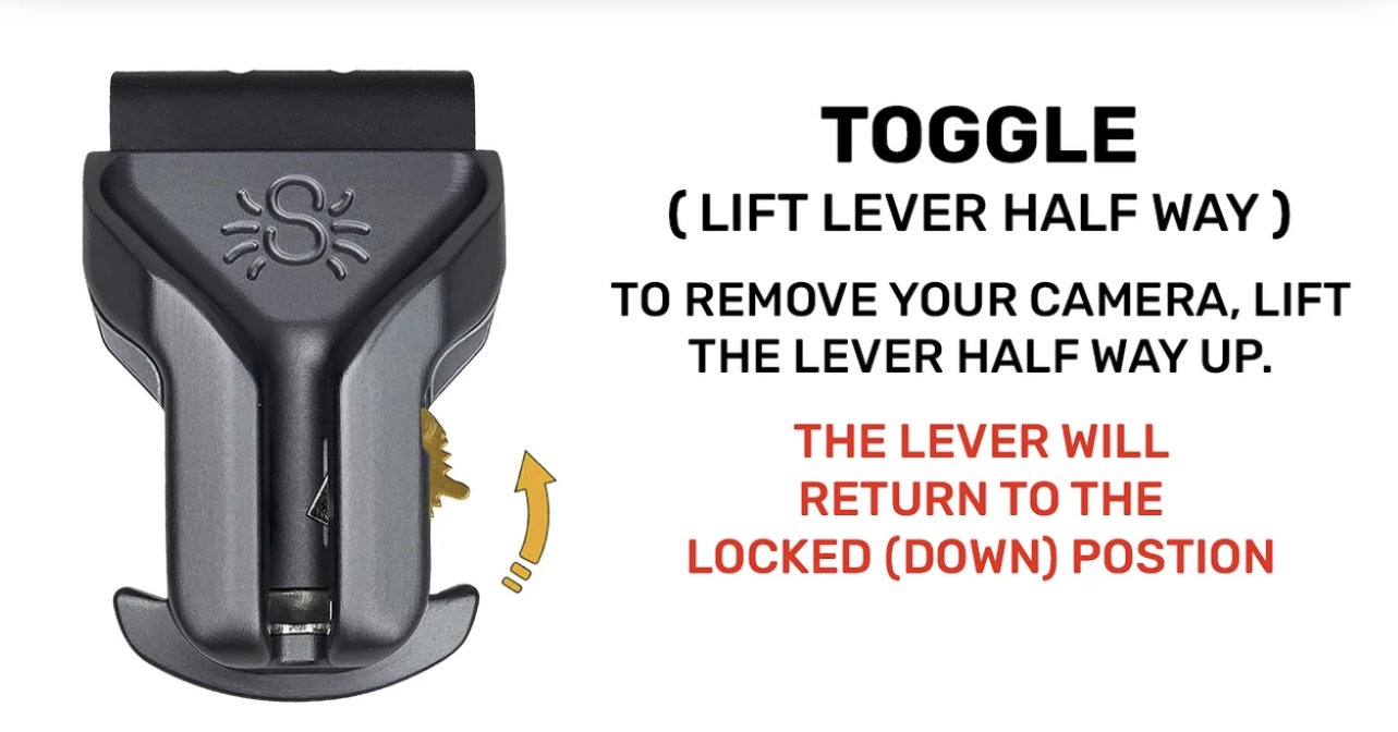 Pas biodrowy Spider Camera Holster SpiderPro Dual Mirrorless Camera System v2