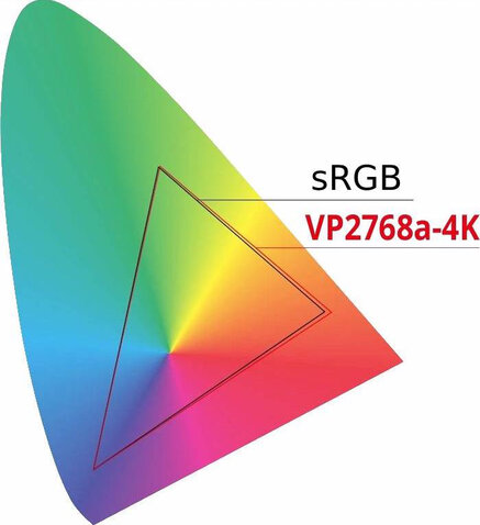 Monitor ViewSonic VP2768a-4K ColorPro