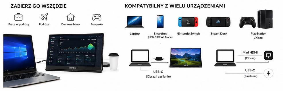 Przenośny monitor ZEUSLAP P16A
