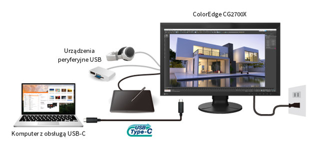 Monitor EIZO ColorEdge CG2700X [Premium Partner = 6 lat gwarancji] >> Zapytaj o najlepszą cenę! :D