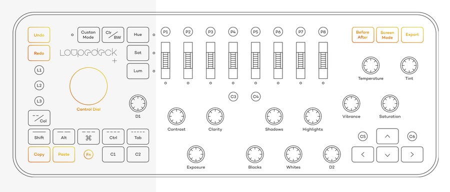 Konsola edycyjna LOUPEDECK+ (outlet)*