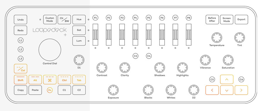 Konsola edycyjna LOUPEDECK+ (outlet)*