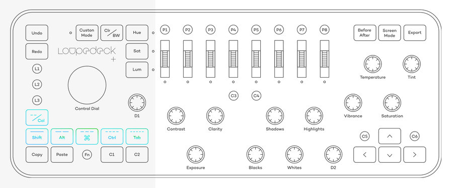 Konsola edycyjna LOUPEDECK+ (outlet)*