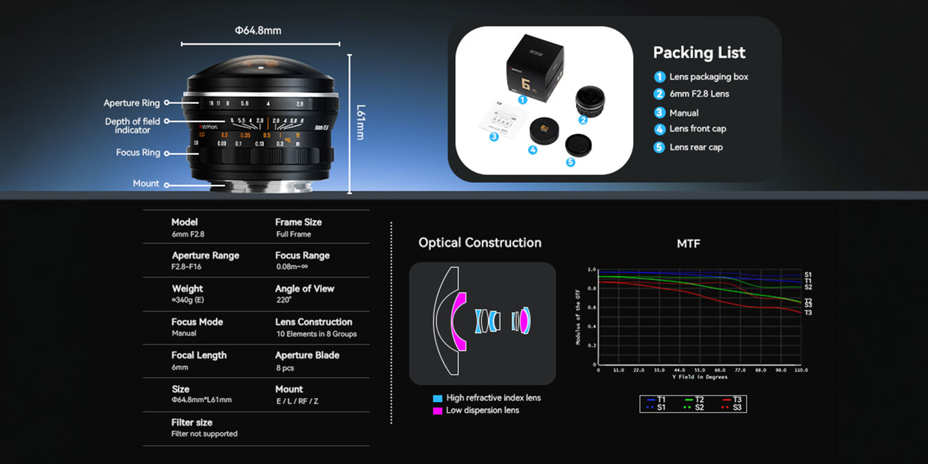 Obiektyw AstrHori MF 6 mm f/2,8 Full-frame Circular Fisheye - Nikon Z