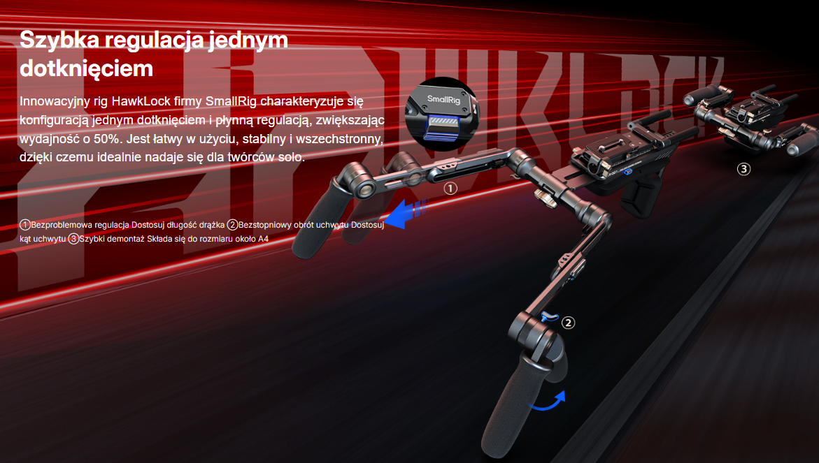 SmallRig 4181 HawkLock Shoulder Rig SR007 Pro