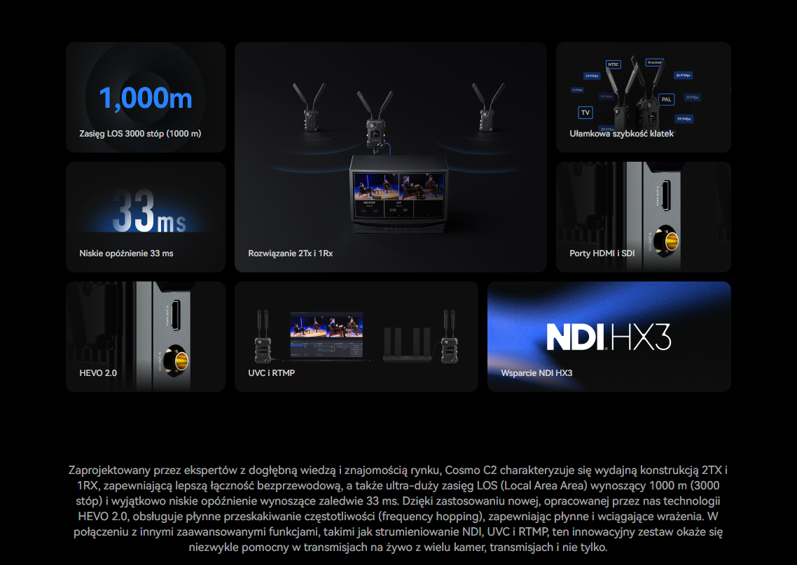 Hollyland COSMO C2 2 Transmitters/1 Receiver Kit - transmisja bezprzewodowa 1000m