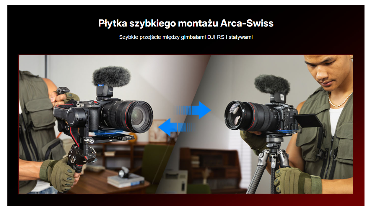 Klatka SmallRig 5657 Cage Kit for Canon EOS C50