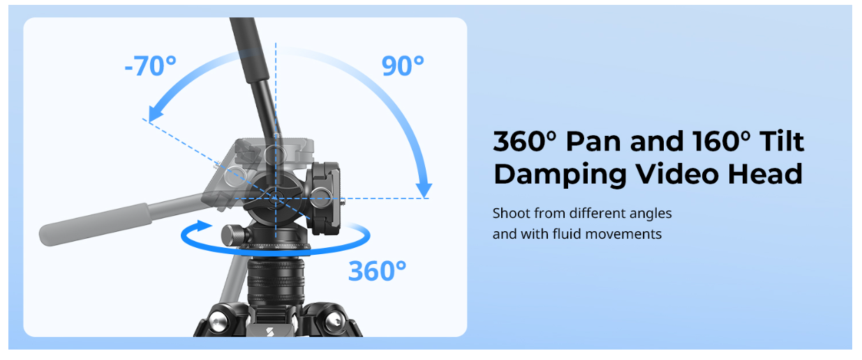 Statyw SmallRig 4937 Travel Video Tripod Kit CT150