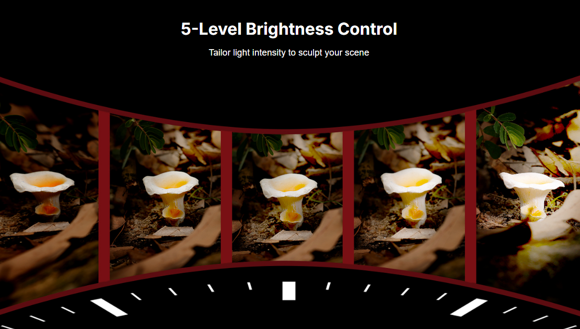 Lampa LED do makrofotografii SmallRig 5480 RM 03