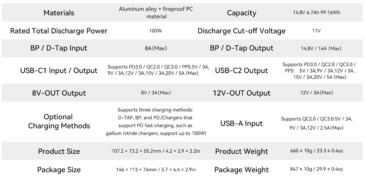 Akumulator V-mount mini battery SmallRig 4292 VB99 PRO