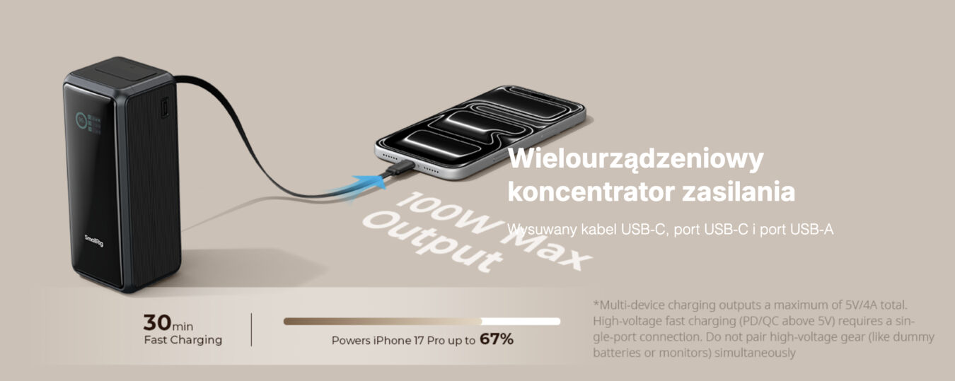 SmallRig 6057 Nano36 Power Bank 10000 mAh, 100W (Power Delivery)