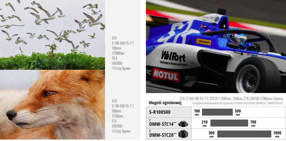 Obiektyw Panasonic Lumix S 100-500mm f/5-7.1 O.I.S - Rozszerz gwarancję do 5 lat!