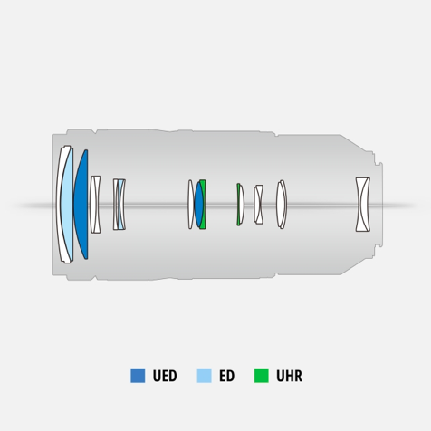 Obiektyw Panasonic Lumix S 100-500mm f/5-7.1 O.I.S - Rozszerz gwarancję do 5 lat!