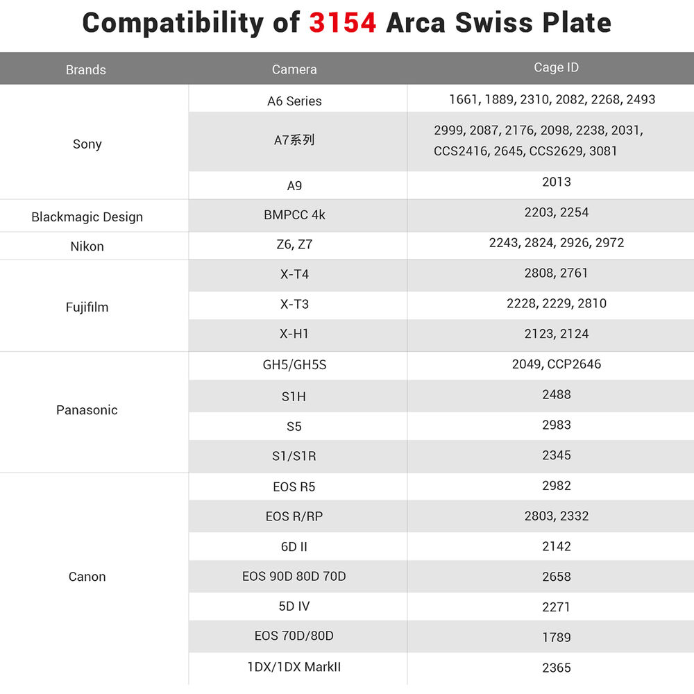 SmallRig 3154 Arca-Type QR Plate do DJI RS 2 / RSC 2 - płytka montażowa