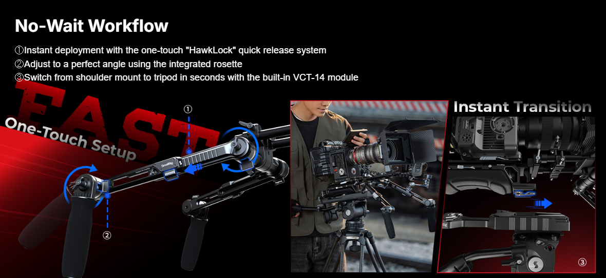 SmallRig 5199 HawkLock VCT-14 Type Shoulder Rig (SR009)